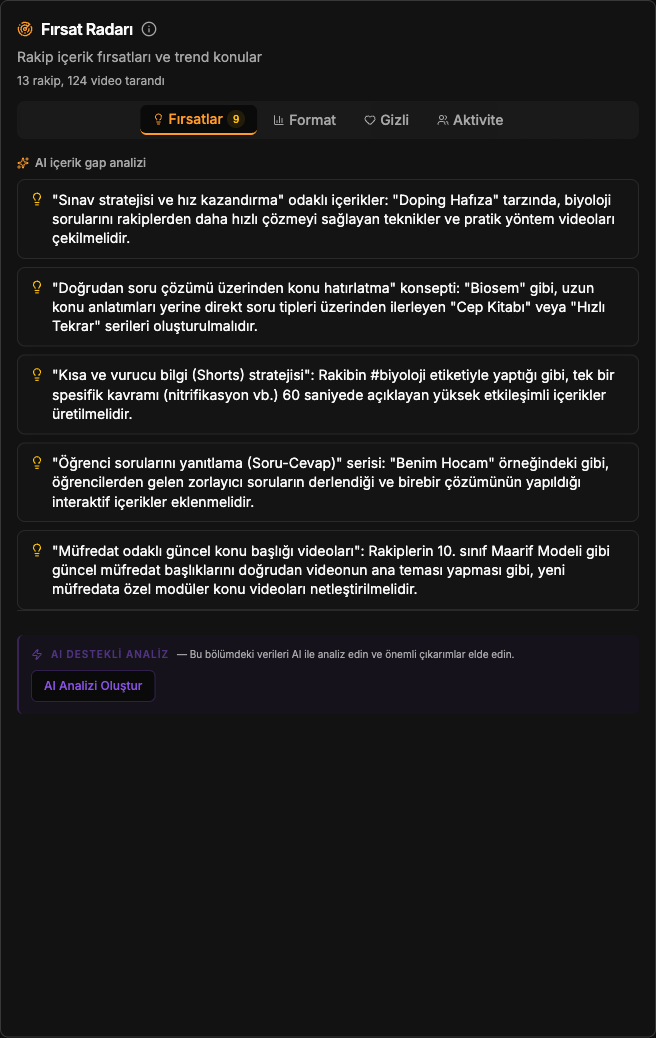 Studio Fırsat Radarı