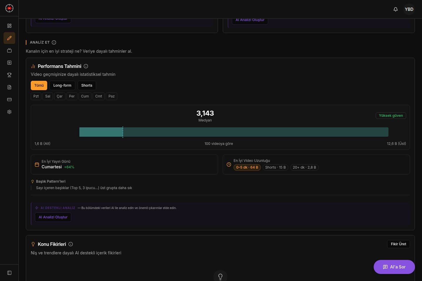 YTScope performans tahmini ekranı
