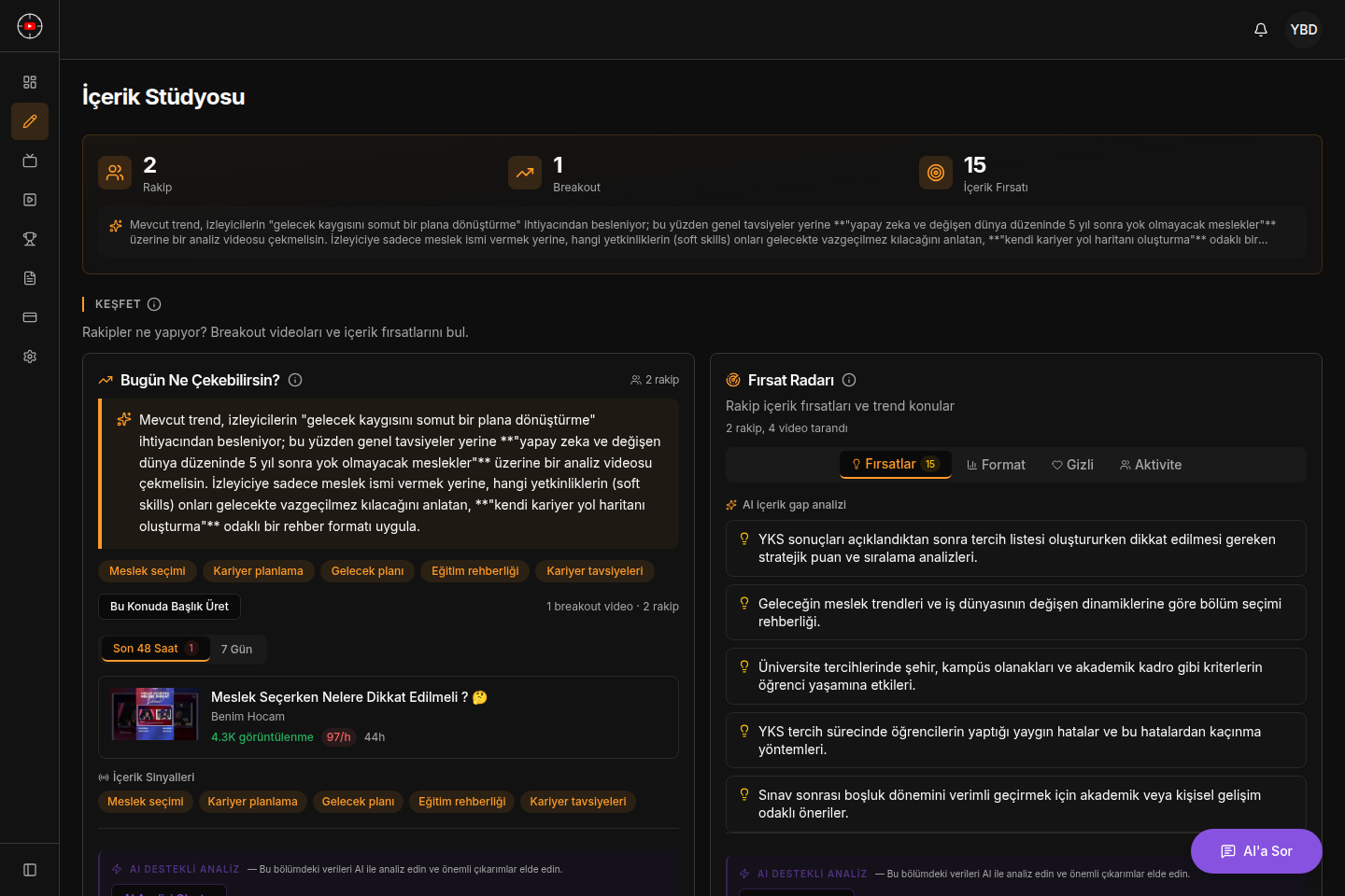 YTScope Studio fırsat radarı