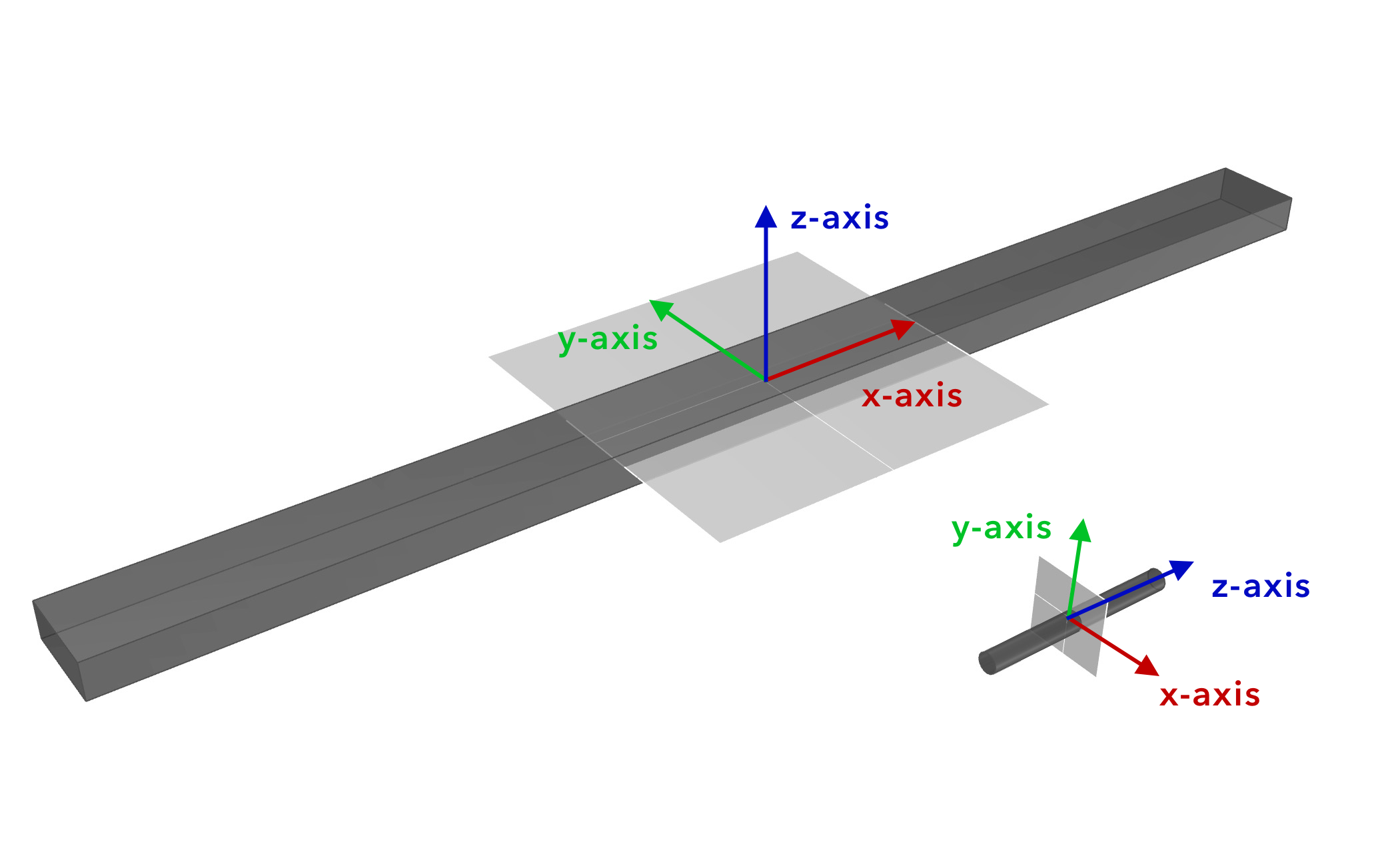 Examples — DFABMAS 201819 Gradual Assemblies alpha documentation