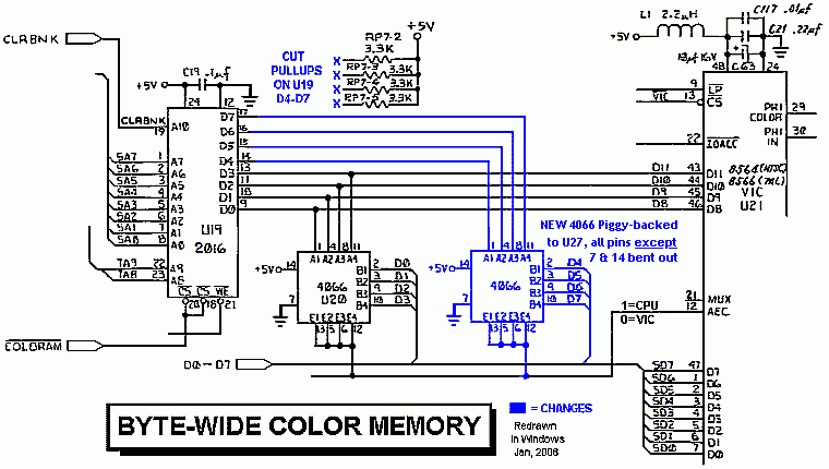 Schematic from http://www.sdiy.org/richardc64/color/byte.html