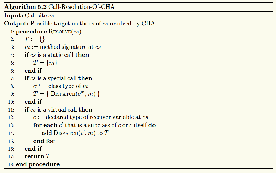 Call-Resolution