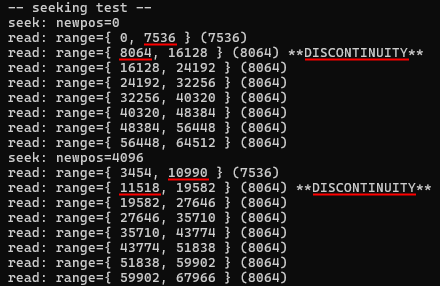 discontinuity