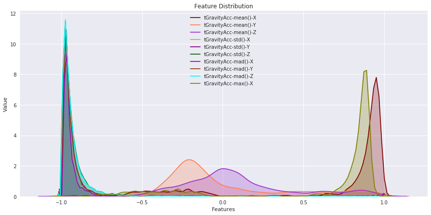 feature_distribution4.png