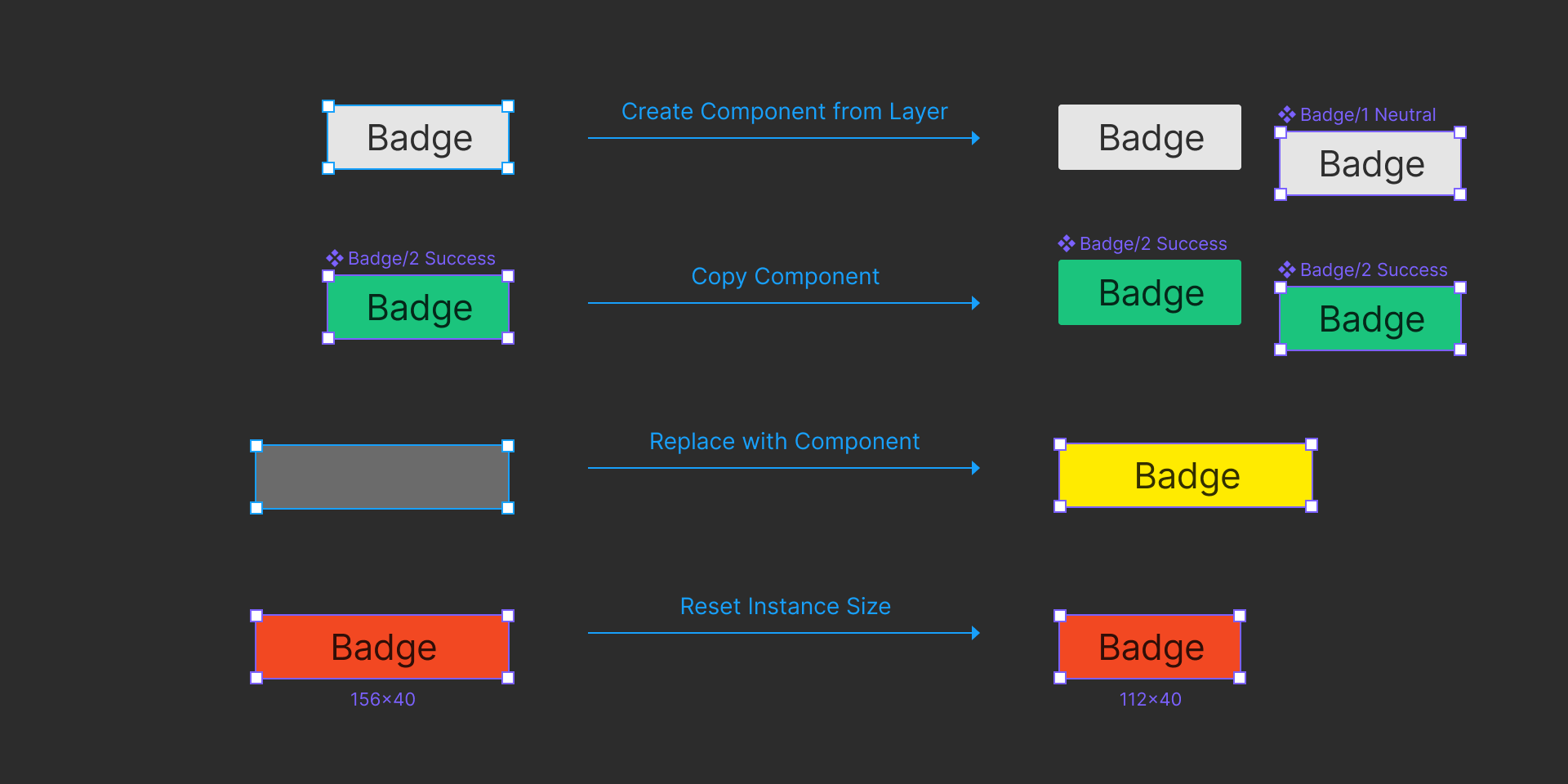 Component Utilities