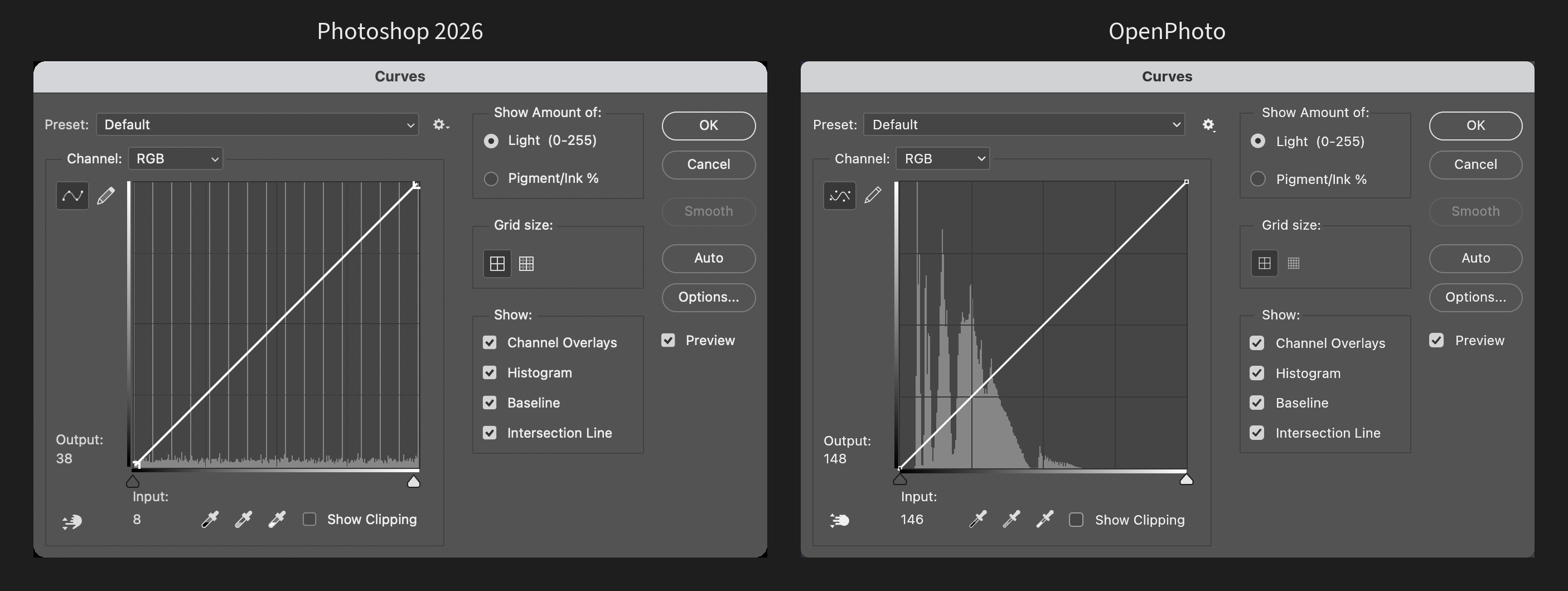 The Curves dialog in Photoshop 2026 and in OpenPhoto, side by side