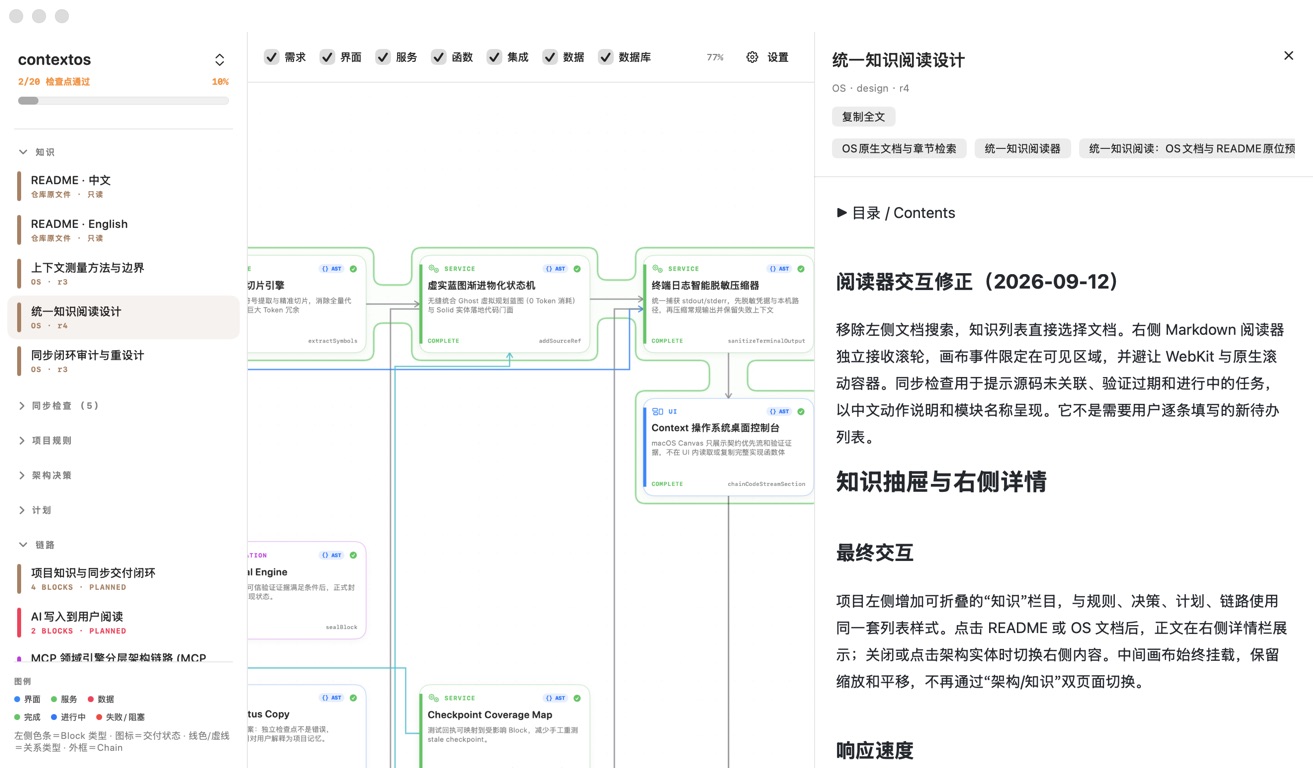OS Documents and README in the same Knowledge drawer