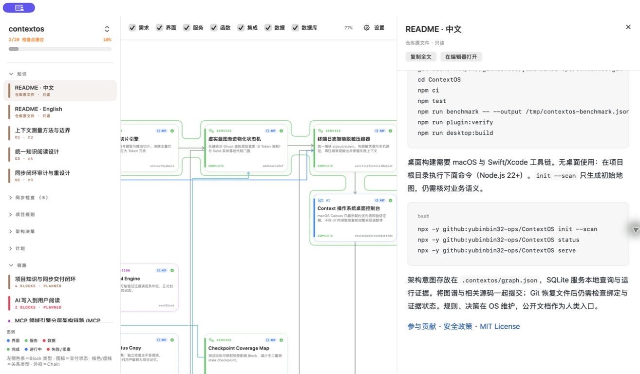 The App's project map and detail drawer