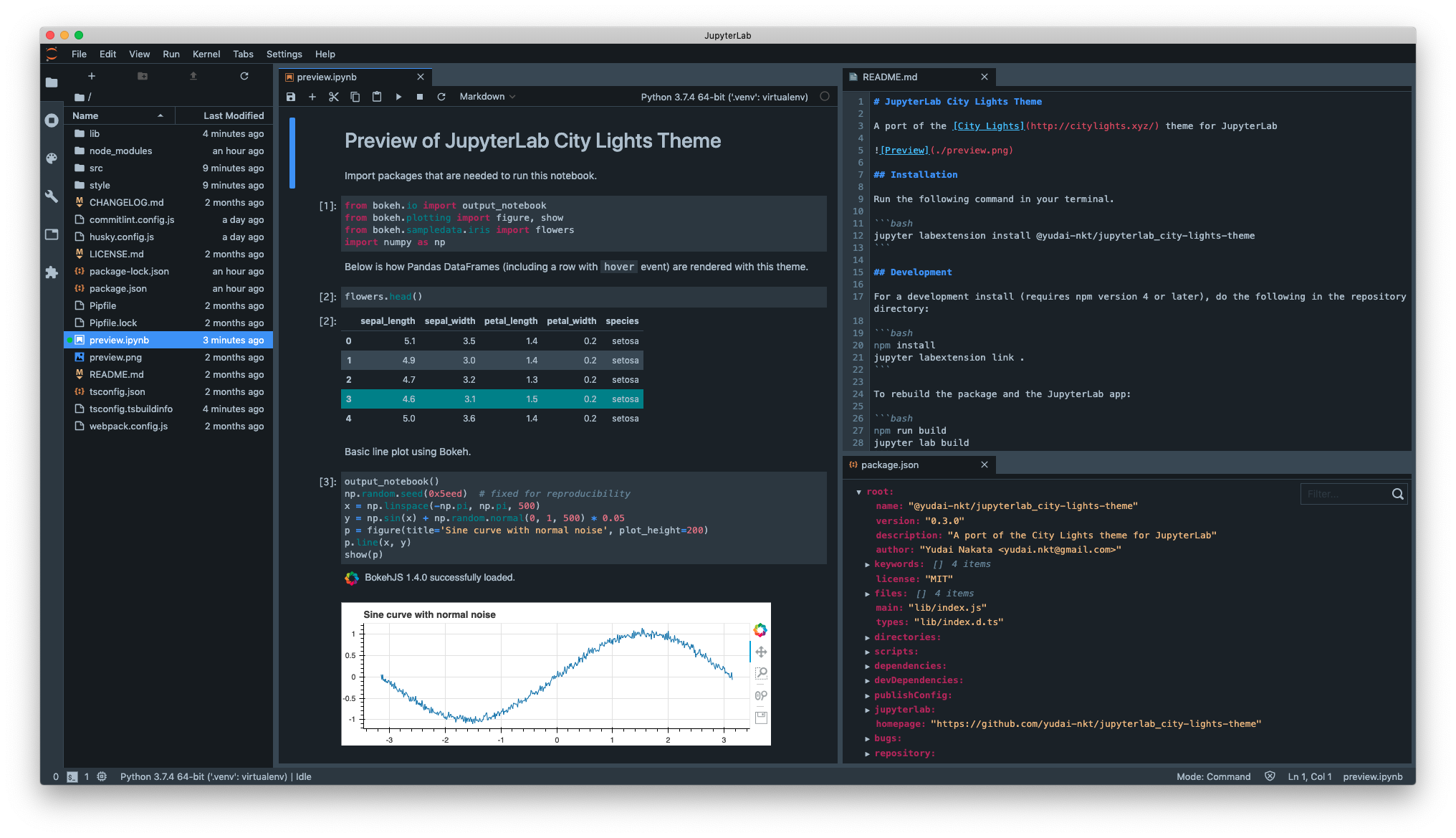 How Do I Start Jupyterlab From Command Line