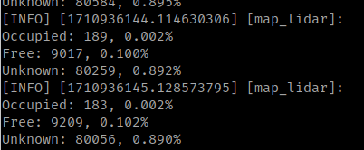 Terminal screenshot of cell counter