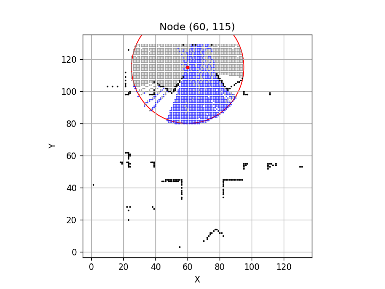 node1