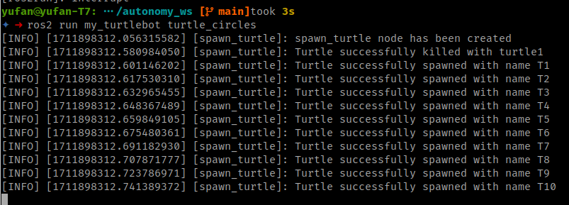 Spawning turtles terminal