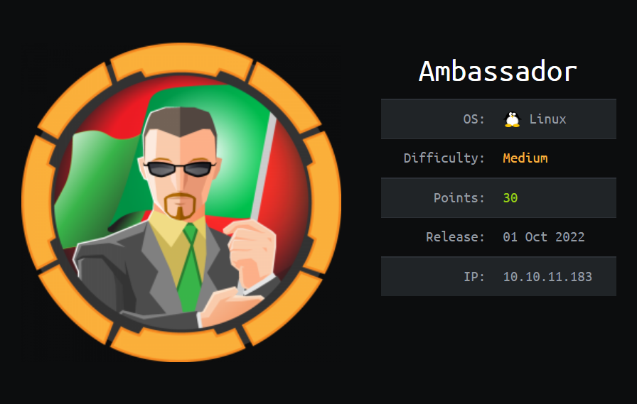 HackTheBox - Ambassador image