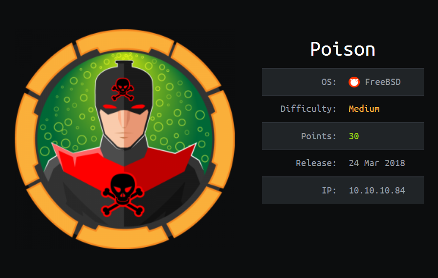 HackTheBox - Poison image