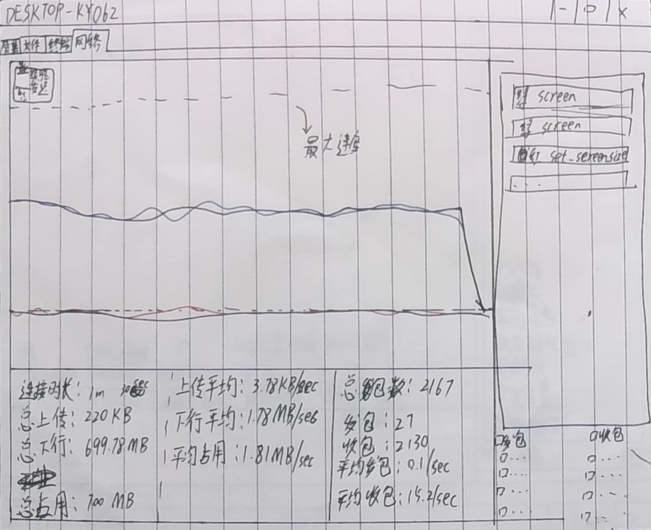 网络Tab