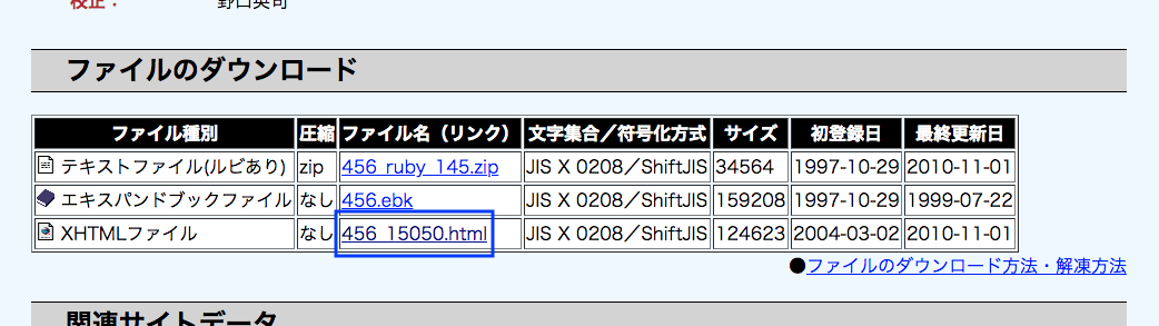 You can get the URL from the link to the "XHTMLファイル" on the "図書カード" page.