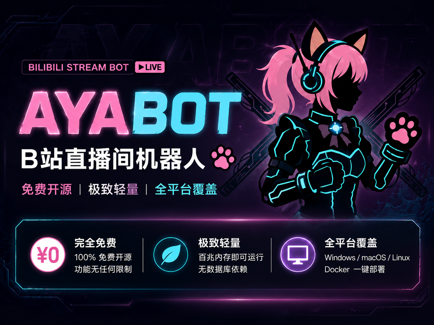 Py Script Logo GitHub - yujianke100/Ayabot: 完全免费、百兆内存即可运行的 B 站直播间弹幕机器人。 签到抽签、盲盒统计、AI ...