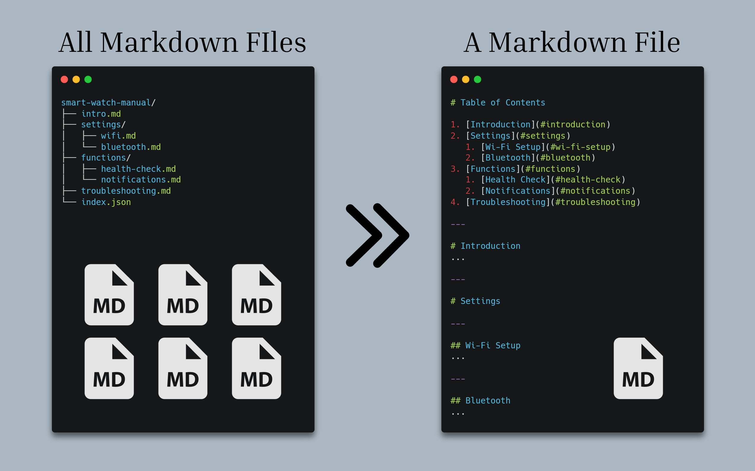 Markdown Merge