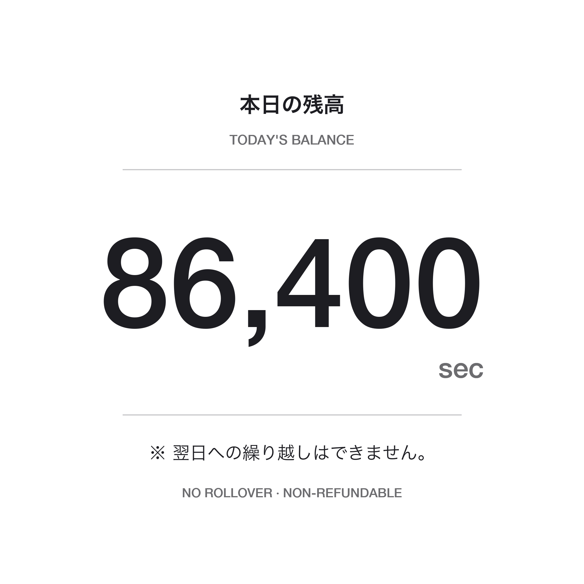フーディー