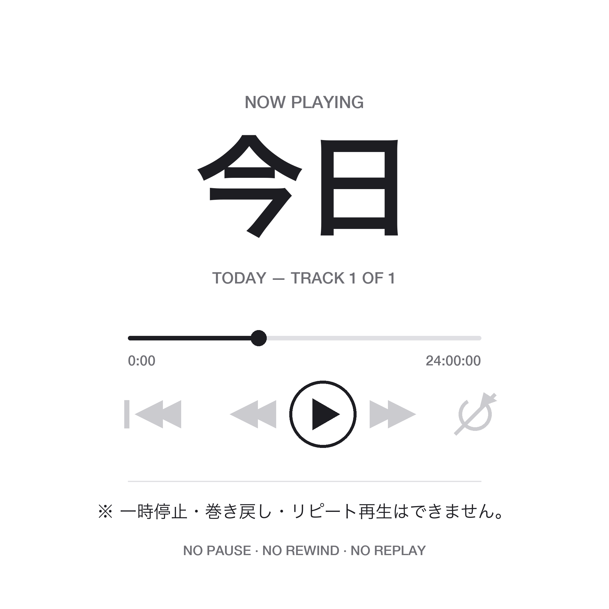 フーディー