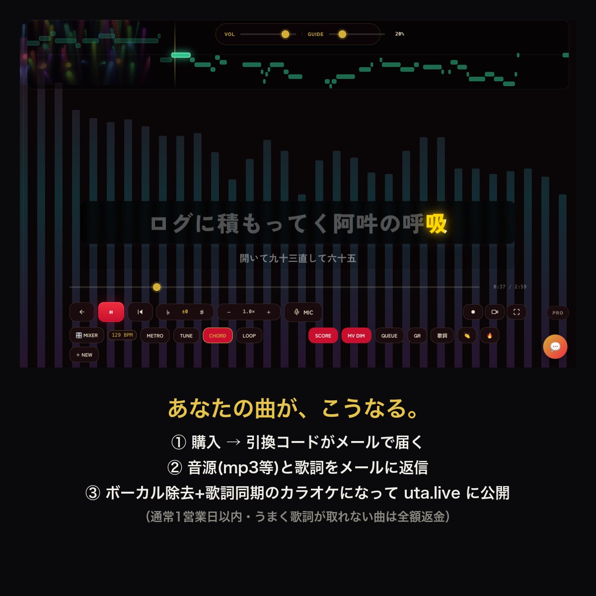 あなたの歌、カラオケにします券