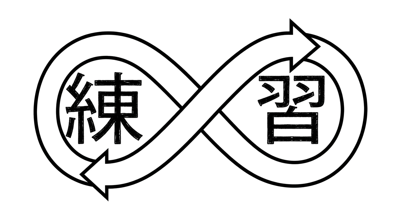 フーディー