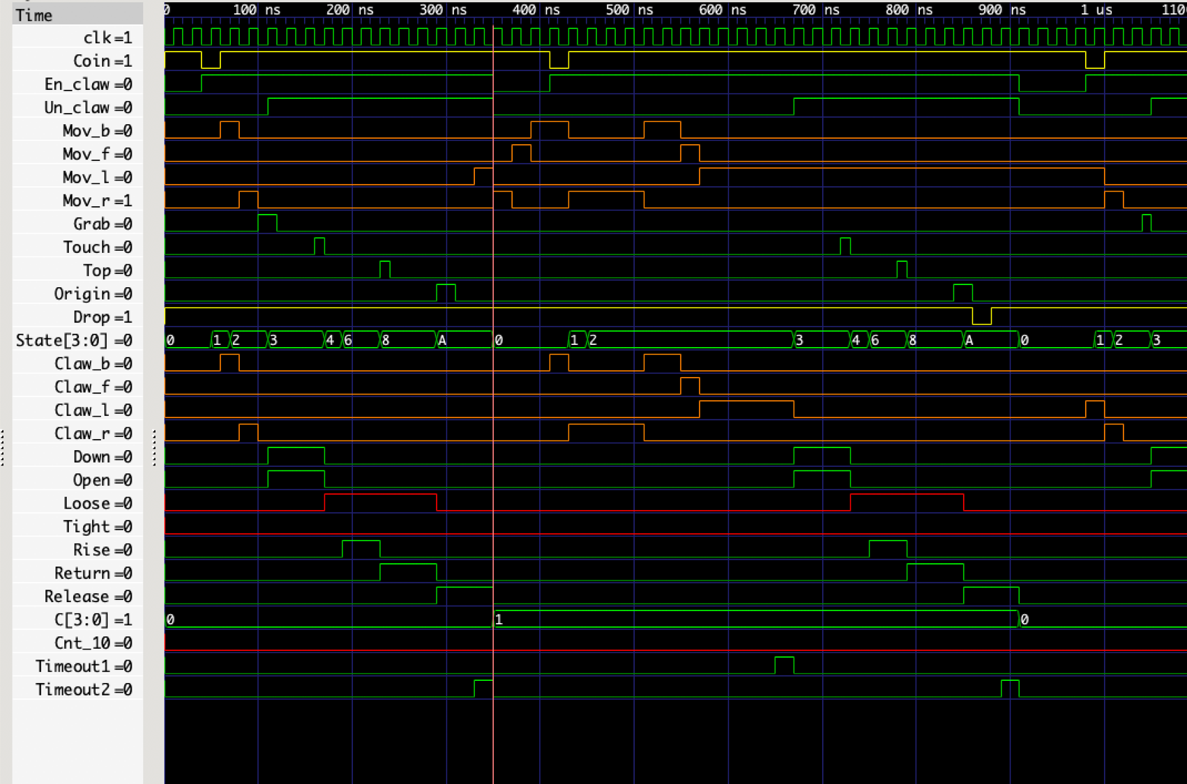 simulate result