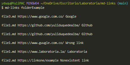 Object with links