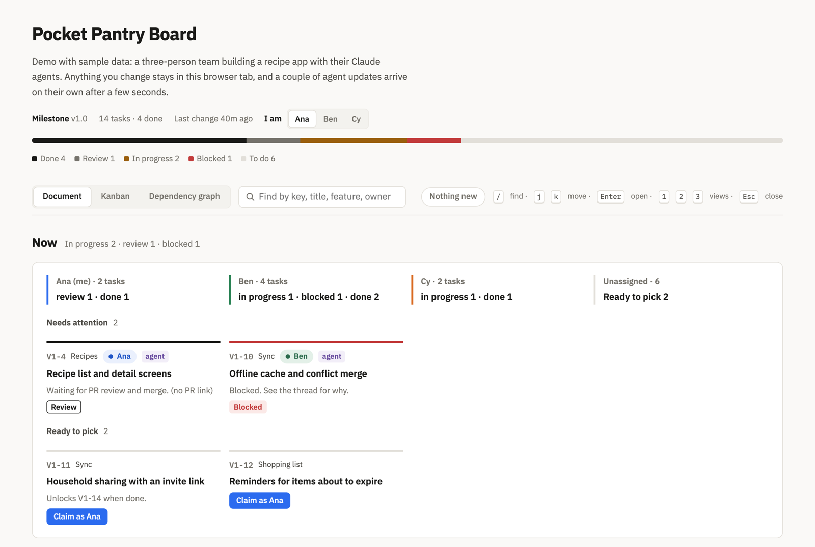 Document view