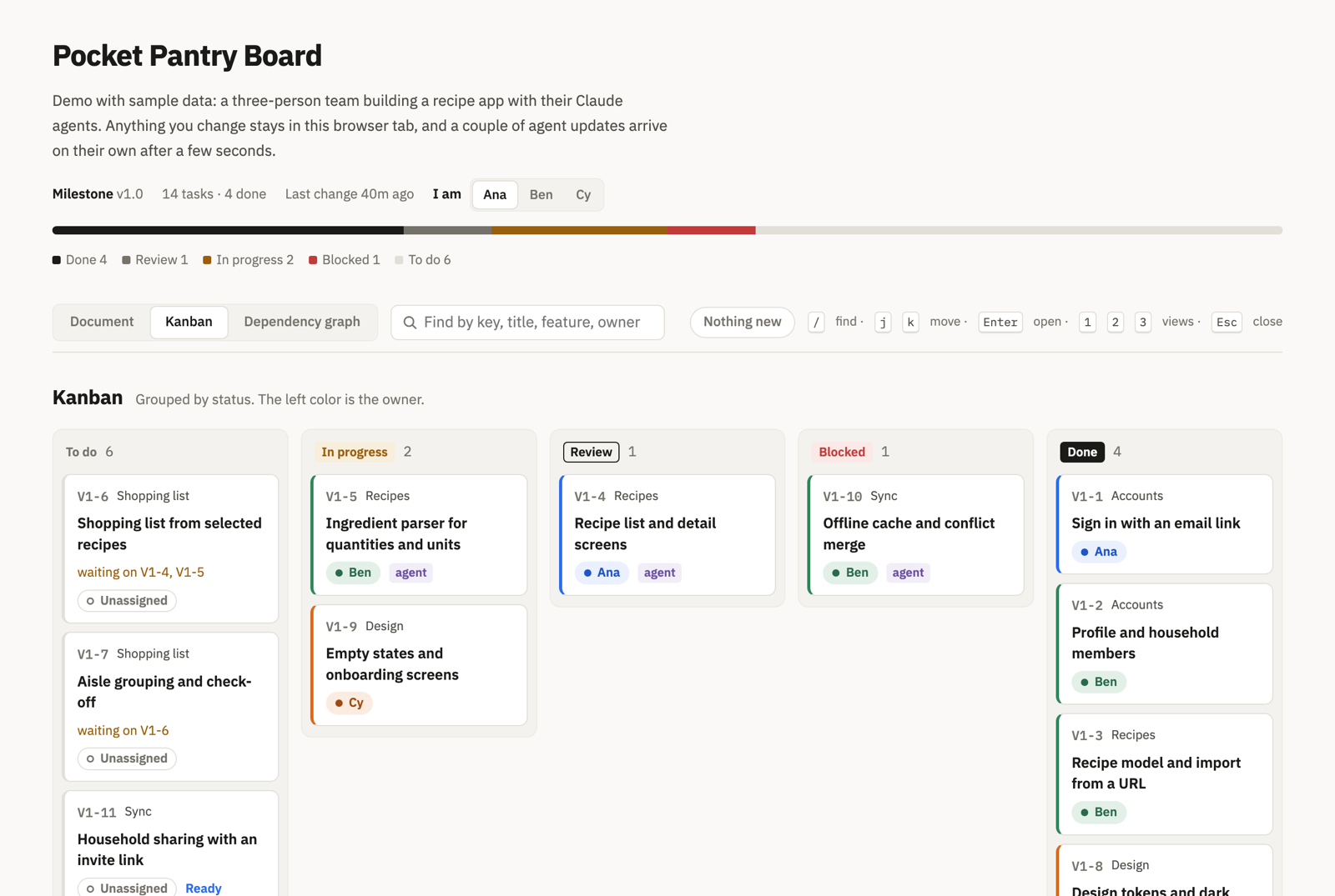 Kanban view
