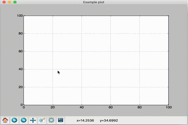 Draggable plot example