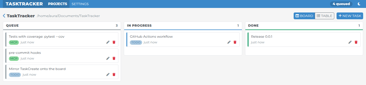 One project's board: three columns, drag and drop between them
