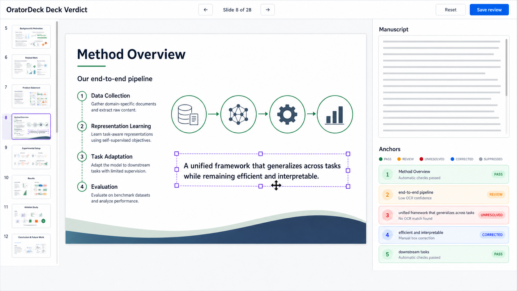 Deck Verdict: page through the presentation, edit anchor boxes, and spot review issues by color