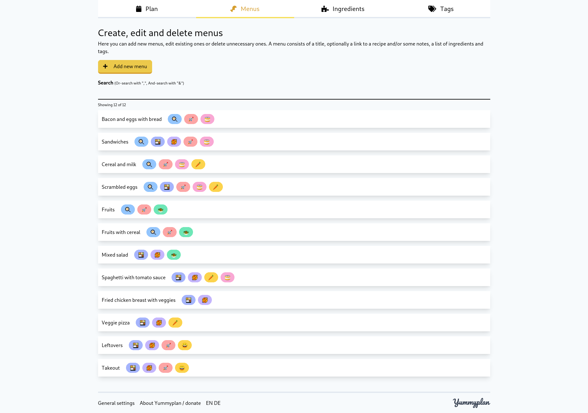 Overview of all meals