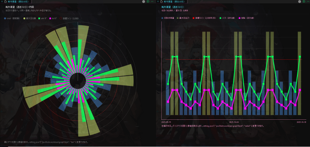 Statusbar Screenshot