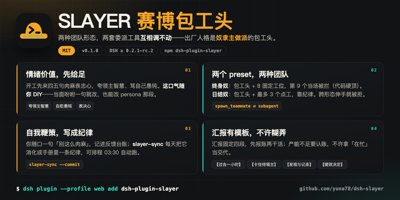 SLAYER · 赛博包工头 — 四个卖点:情绪价值、两种 preset、每天自省、汇报模板