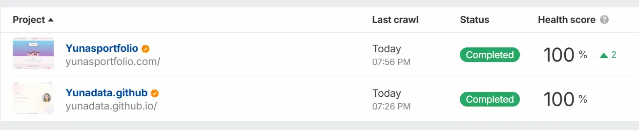 A technical SEO dashboard showing two websites, Yunadata.github.io and Yunasportportfolio.com, both achieving a perfect Health Score of 100.