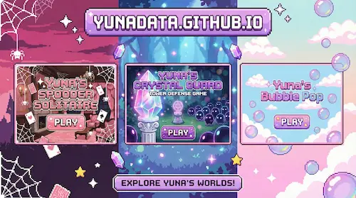 Yuna An Vu | Digital Analytics Portfolio