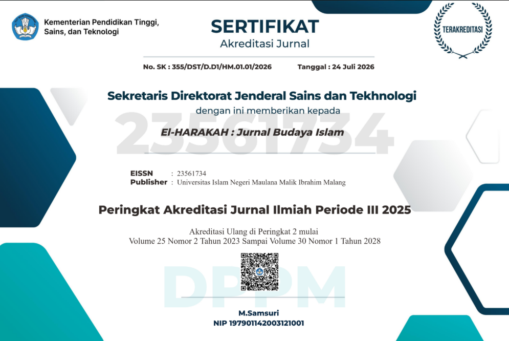 Sertifikat Akreditasi SINTA 2 El Harakah