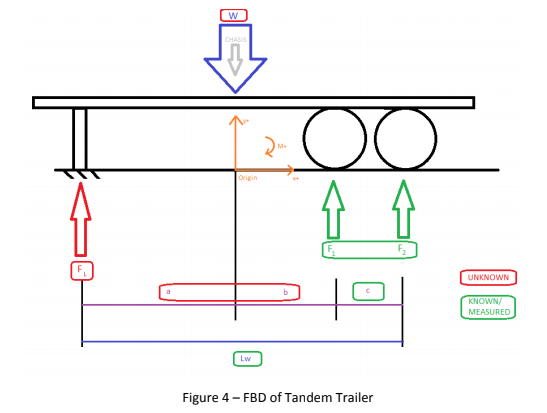 trailer_BDG