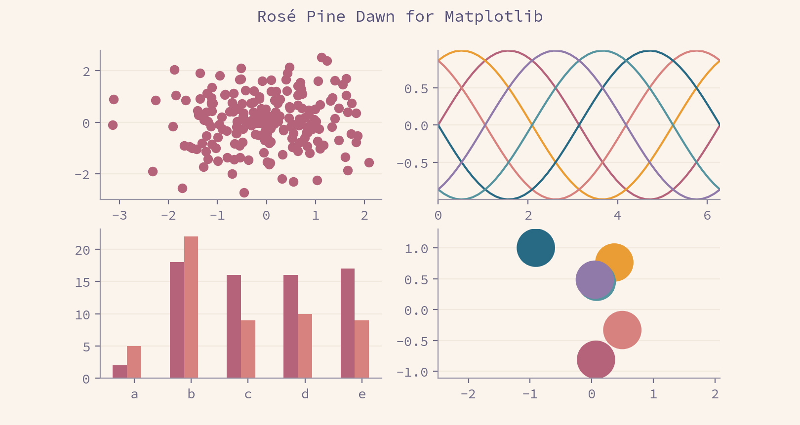 Rosé Pine style-sheet-rpd