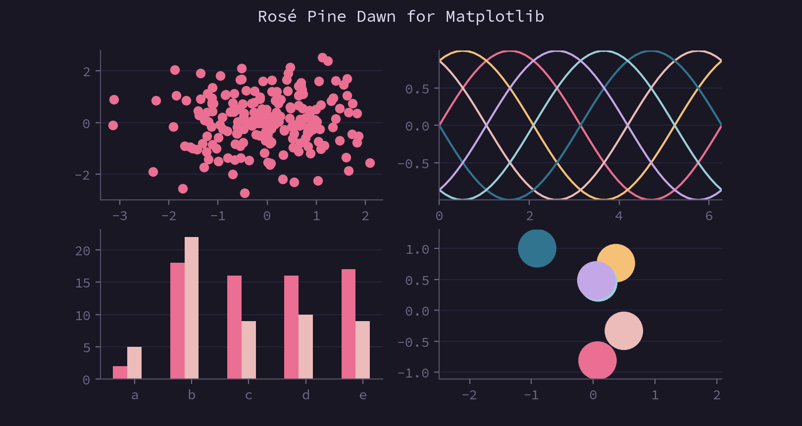 Rosé Pine style-sheet-rp