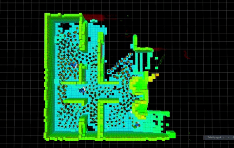 V-REP simulation 3d exploration