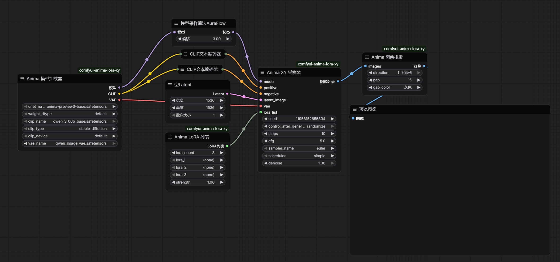 Workflow Example
