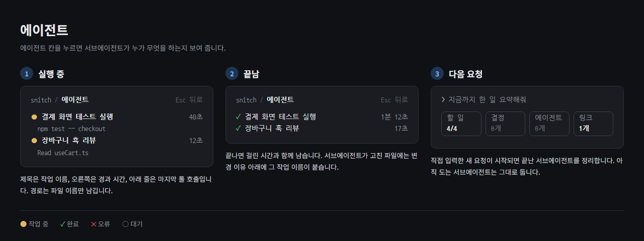에이전트 현황