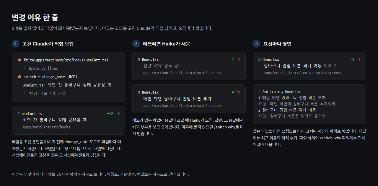 변경 이유