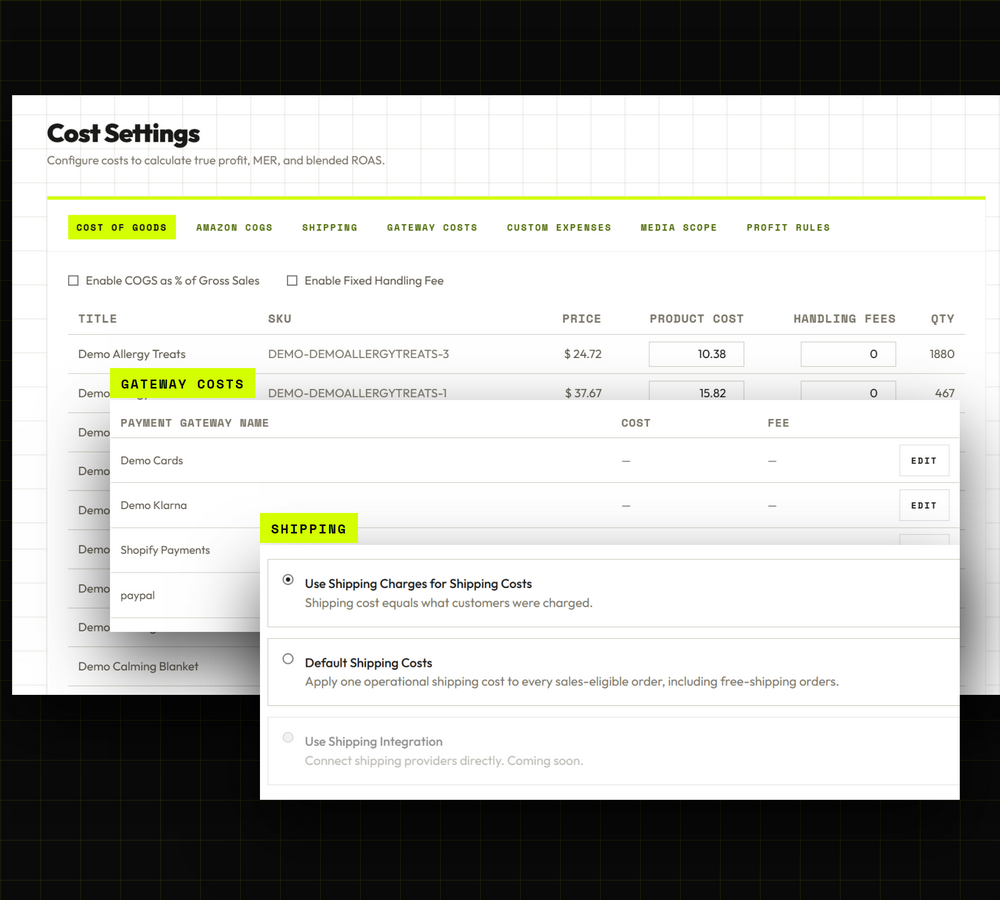 The Bratrax cost settings screen with tabs for cost of goods, shipping, gateway costs, custom expenses, media scope and profit rules, set against your Shopify products.