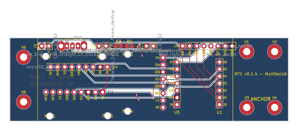 Eda pcb designer, from the project README