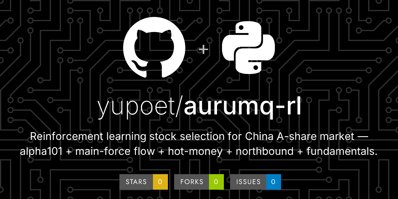 AurumQ-RL — Reinforcement learning stock selection for China A-share market