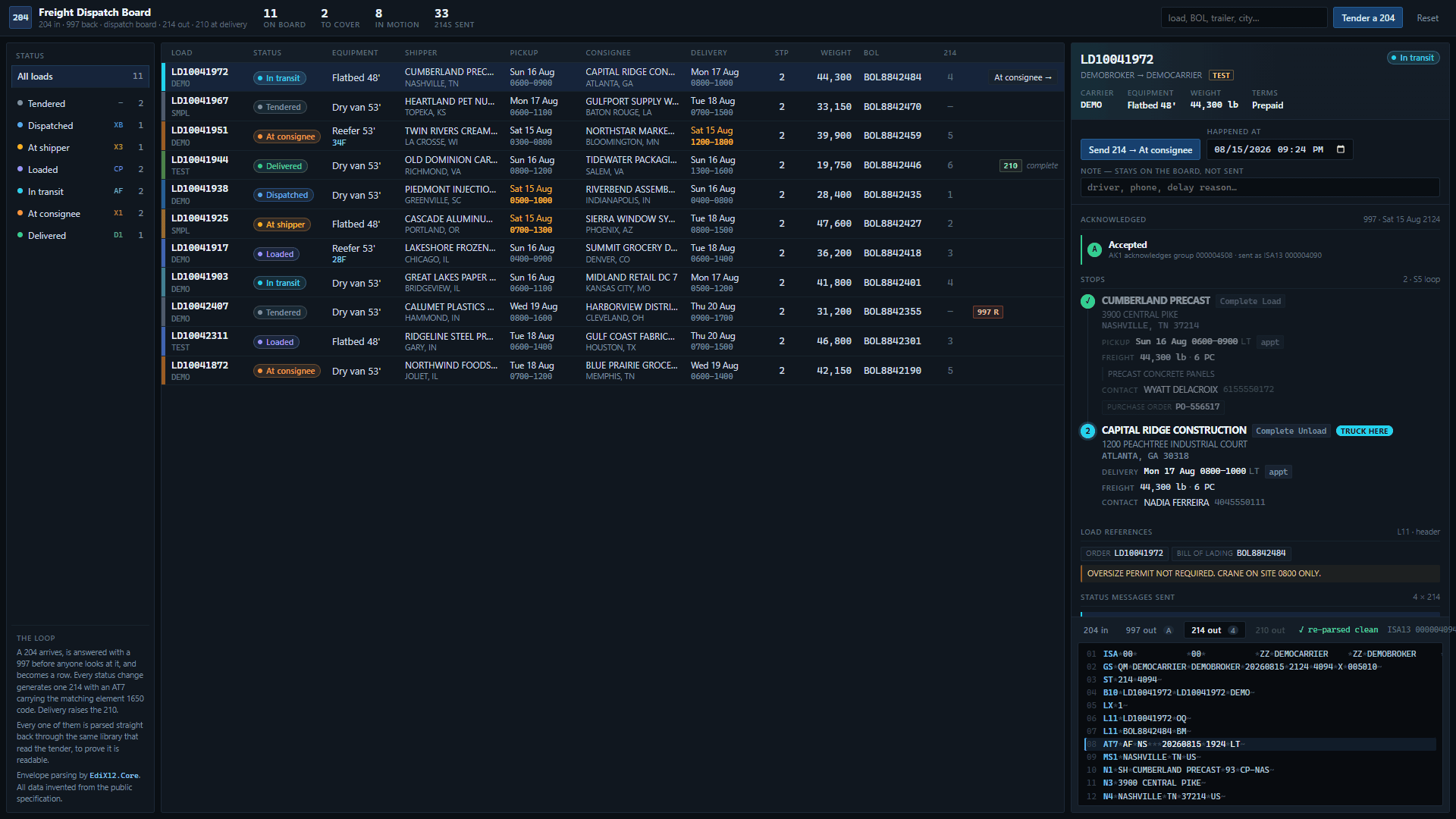 dispatch board